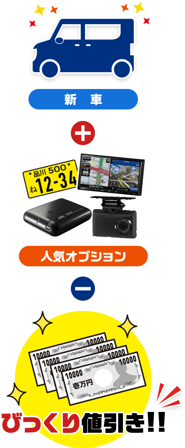 新車+人気オプションーびっくり値引き!!
