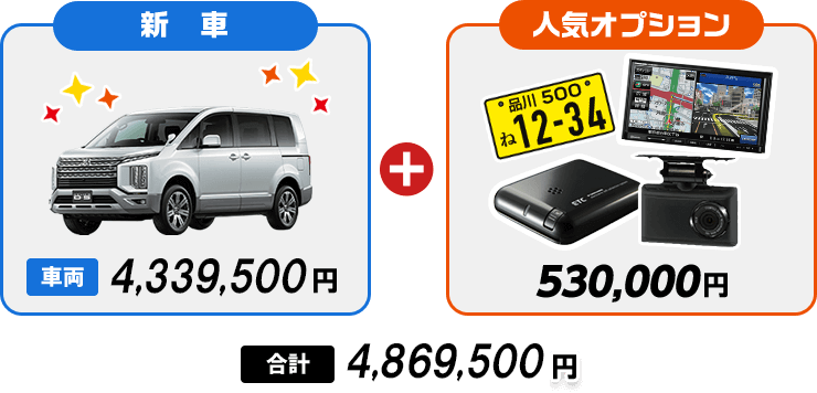 新車+人気オプション