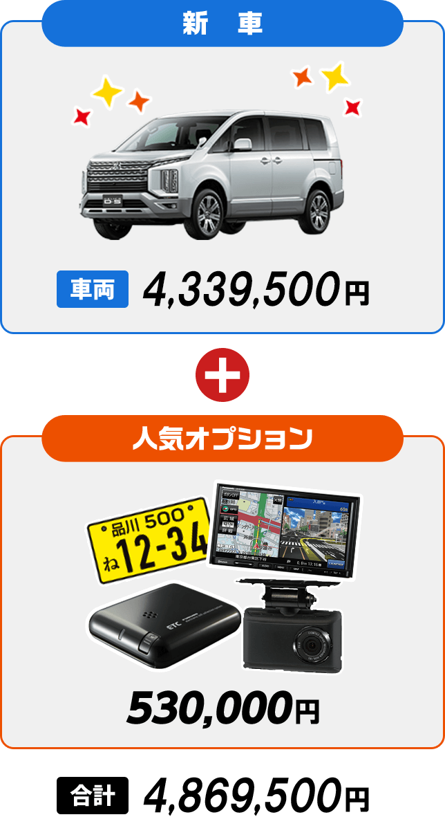新車+人気オプション