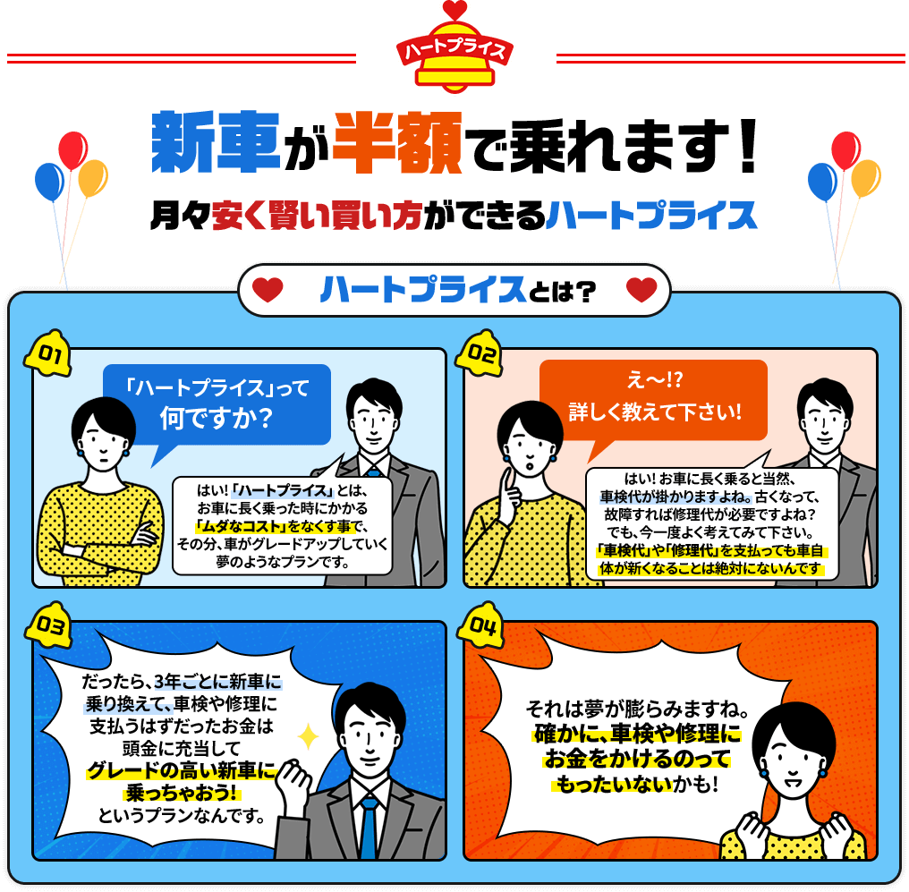 新車が半額で乗れます!月々安く賢い買い物ができるハートプライス