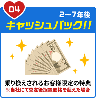 2~7年後キャッシュバック!!