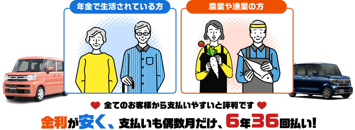 年金で生活されている方 農業や漁業の方 全てのお客様から支払いやすいと評判です