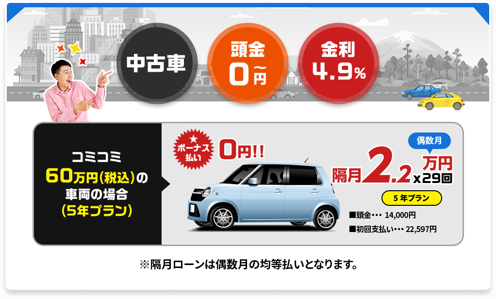 中古車 頭金0円~ 金利4.9%