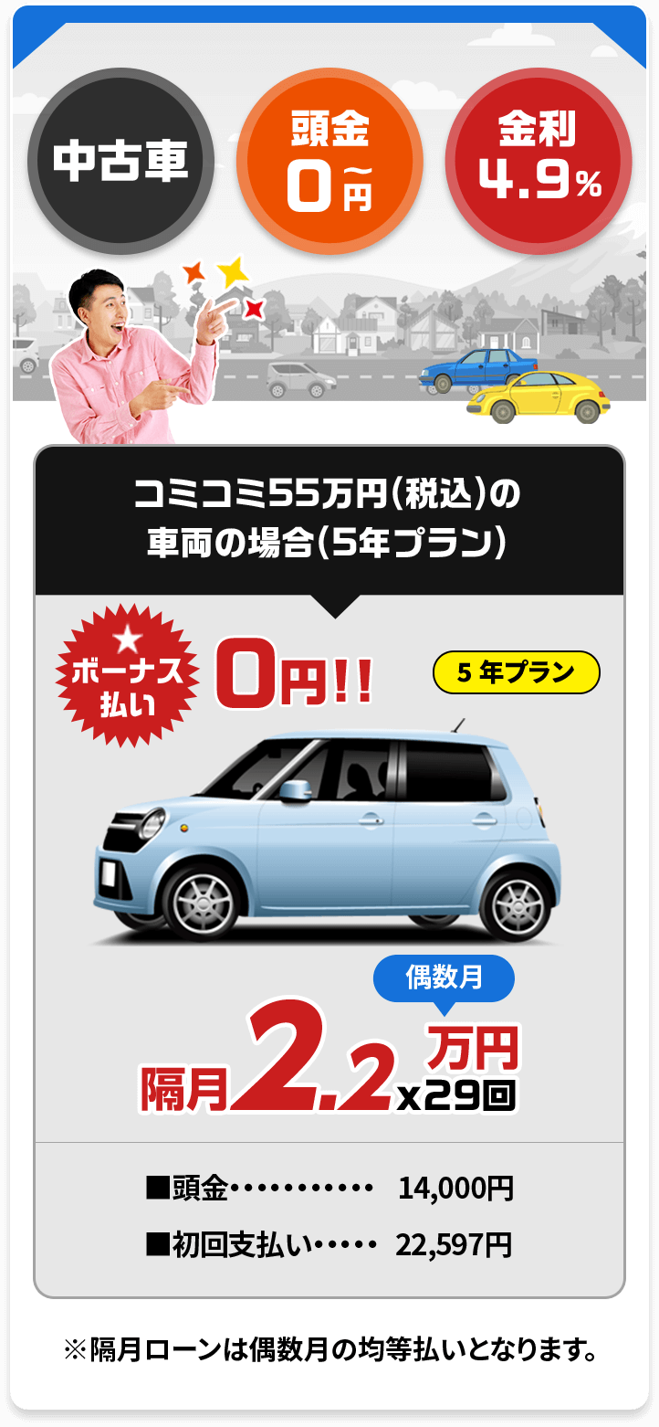 中古車 頭金0円~ 金利4.9%