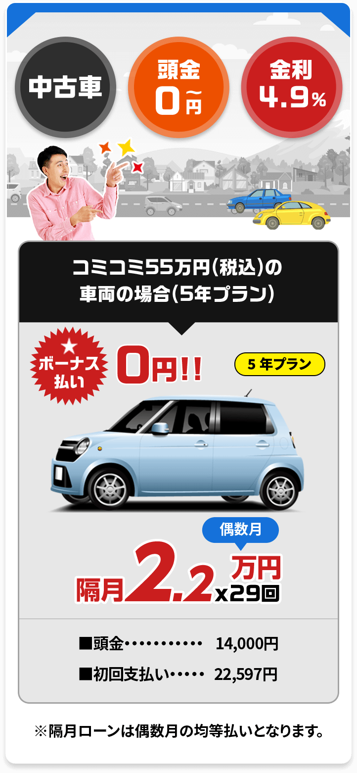 中古車 頭金0円～ 金利4.9%