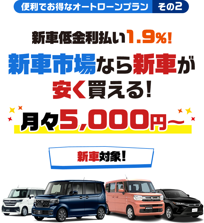 便利でお得なオートローンプランその2