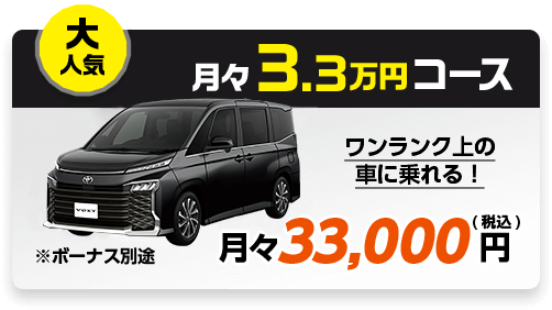 月々3.3万円コース